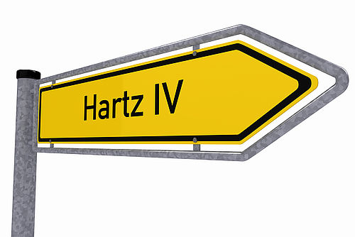 Regelsätze  Hartz IV