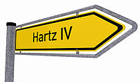 Regelsätze  Hartz IV