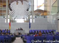 Plenarsaal des Bundestages